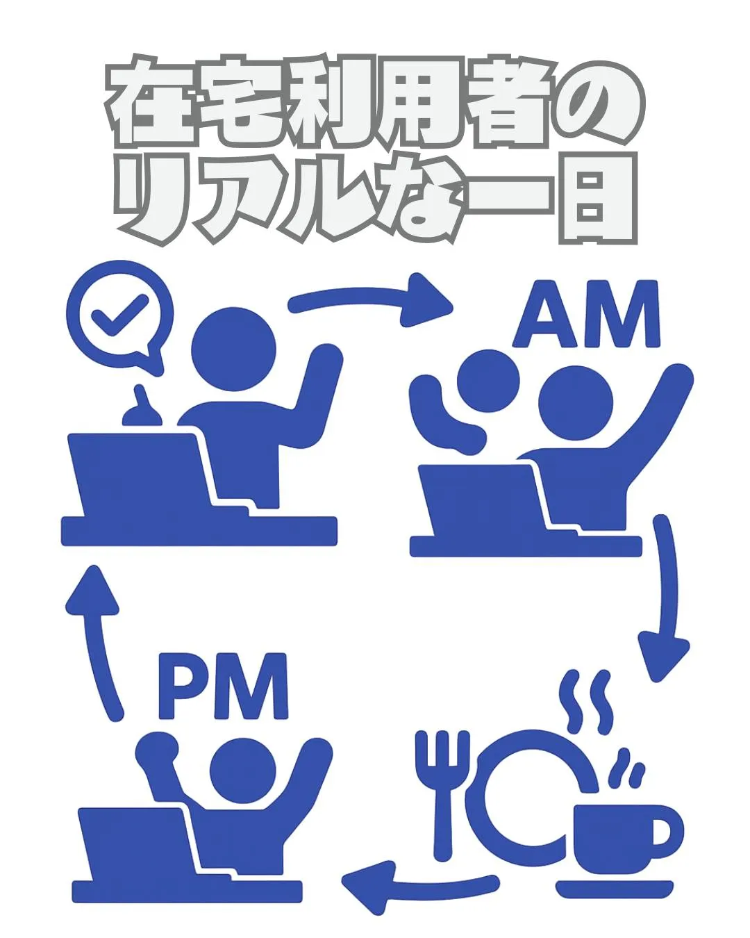 \リアルな利用者の声📣/